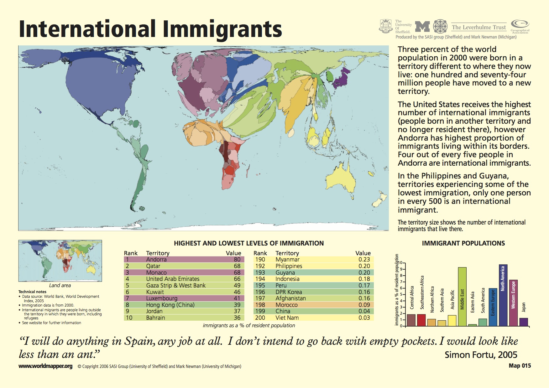 emigration map