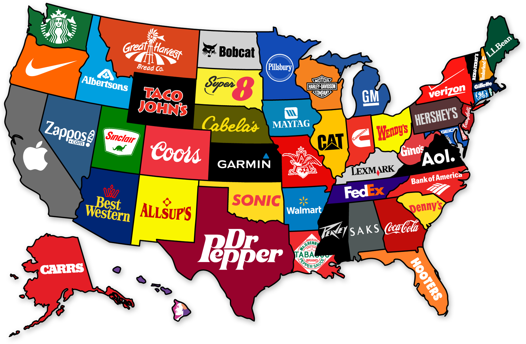 What Are Some Of The Largest Multinational Corporations