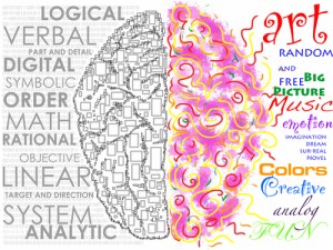 Left-and-right-brain-300x225