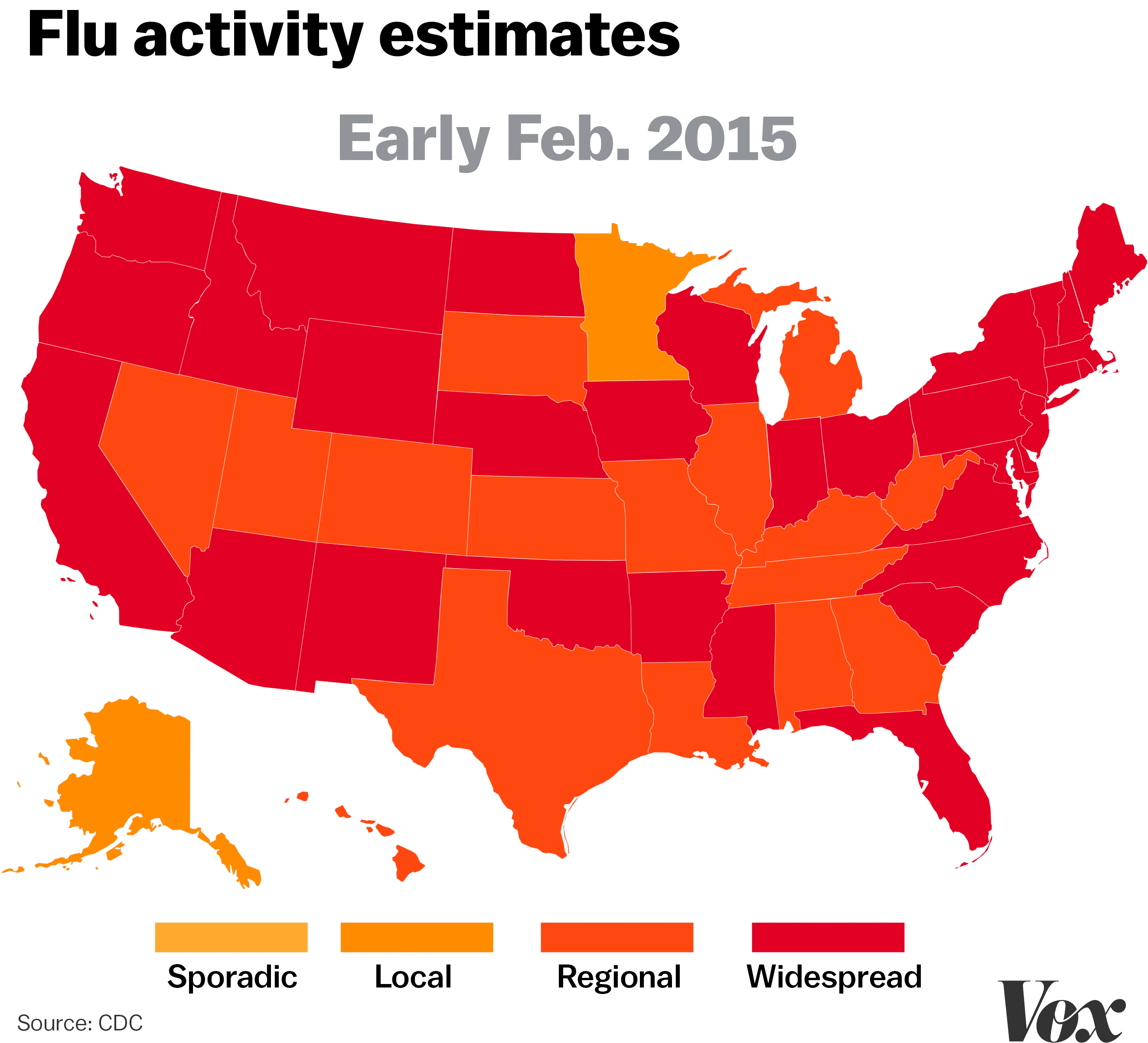 Slew of the Flu Mappenstance.