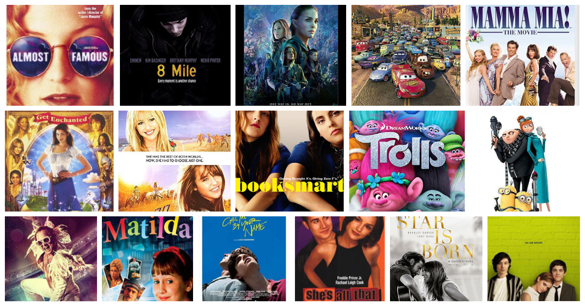 Film Soundtrack Listening In